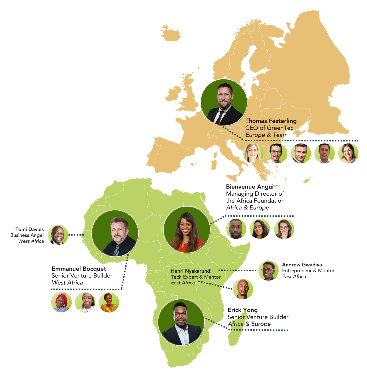Map of GreenTec employees