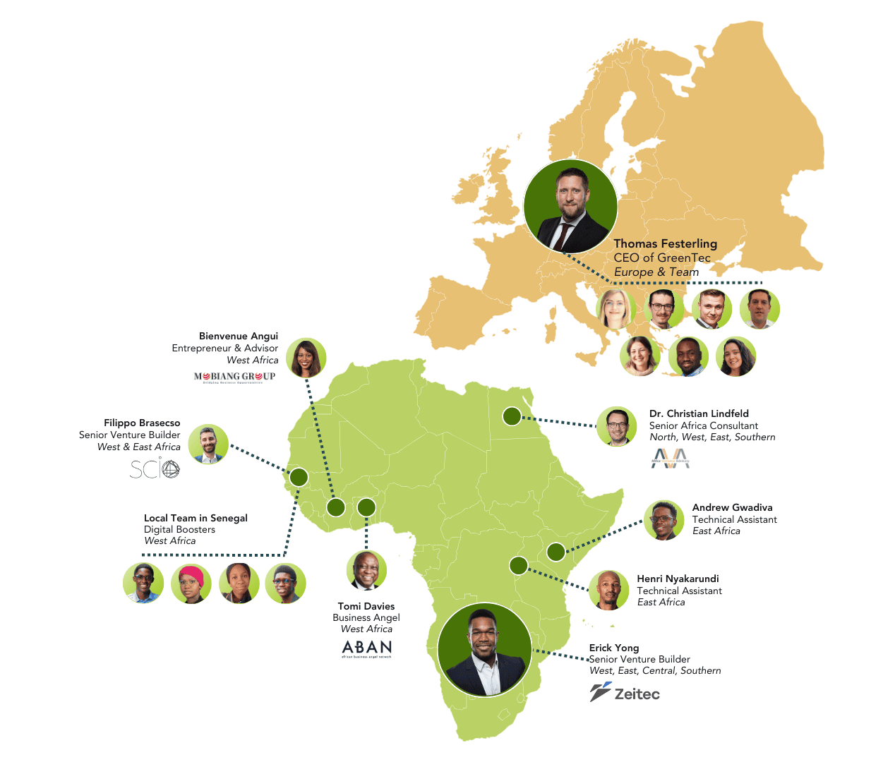 Map of GreenTec employees